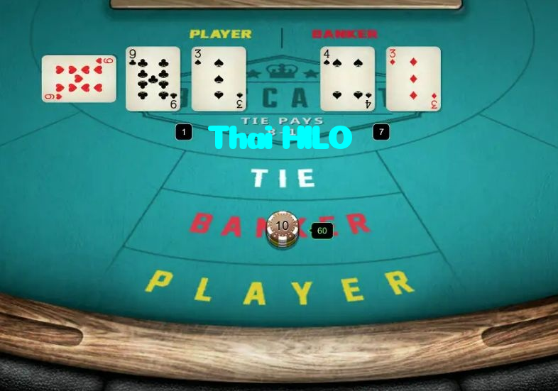 available types of Thai HILO bet including pre-match live express and system bets